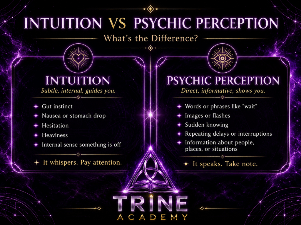 intuition vs psychic perception